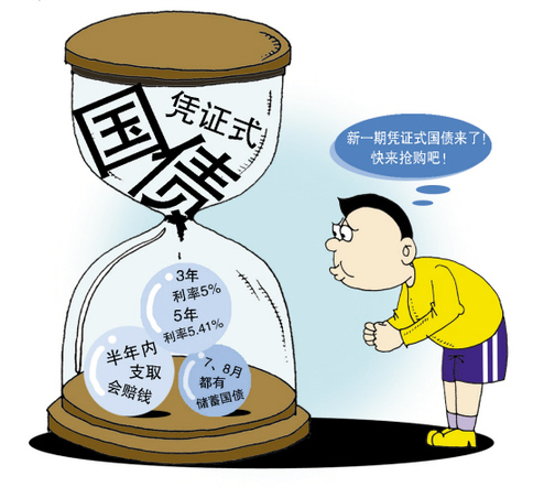 财政部拟发行2025年记账式贴现国债（二十九期）