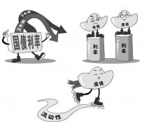 日本政府考虑回购过去发行的超长期日本国债