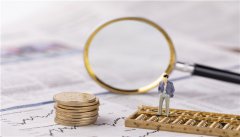 7月16日金融早参