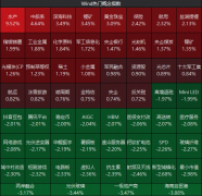 日本水产品遭重锤獐子岛等水产股集体涨停军工
